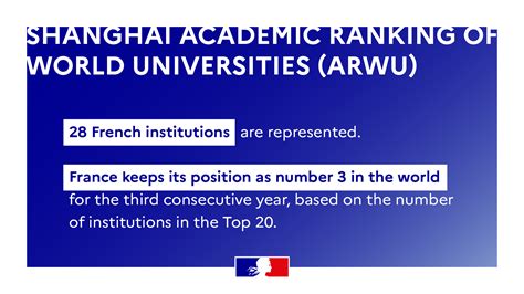 consulat france houston|consulat francais shanghai.